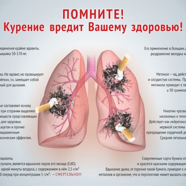 ne5wli-kurenie-vredit-zdorovyu